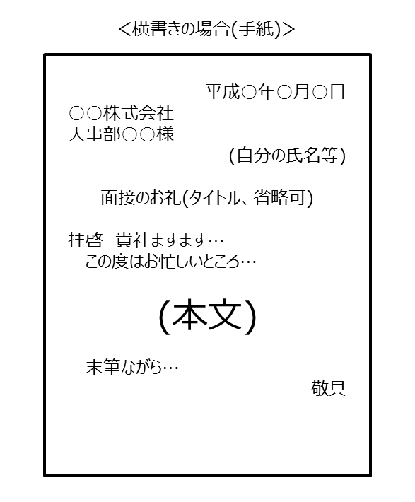 お礼状 お礼メールの書き方 転職ならジョブチェン